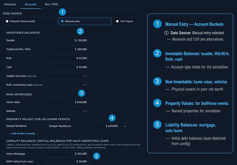 Manual Entry form in the Setup Panel